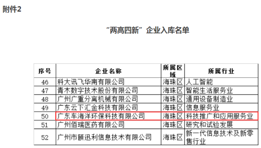 车海洋自助洗车机